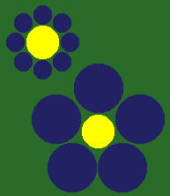 Quel rond jaune est plus gros? Celui du haut ? Et bien non, ils sont parfaitement identiques