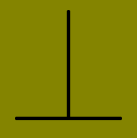 Quelle est la droite la plus longue ? Aucune, elles sont identiques.